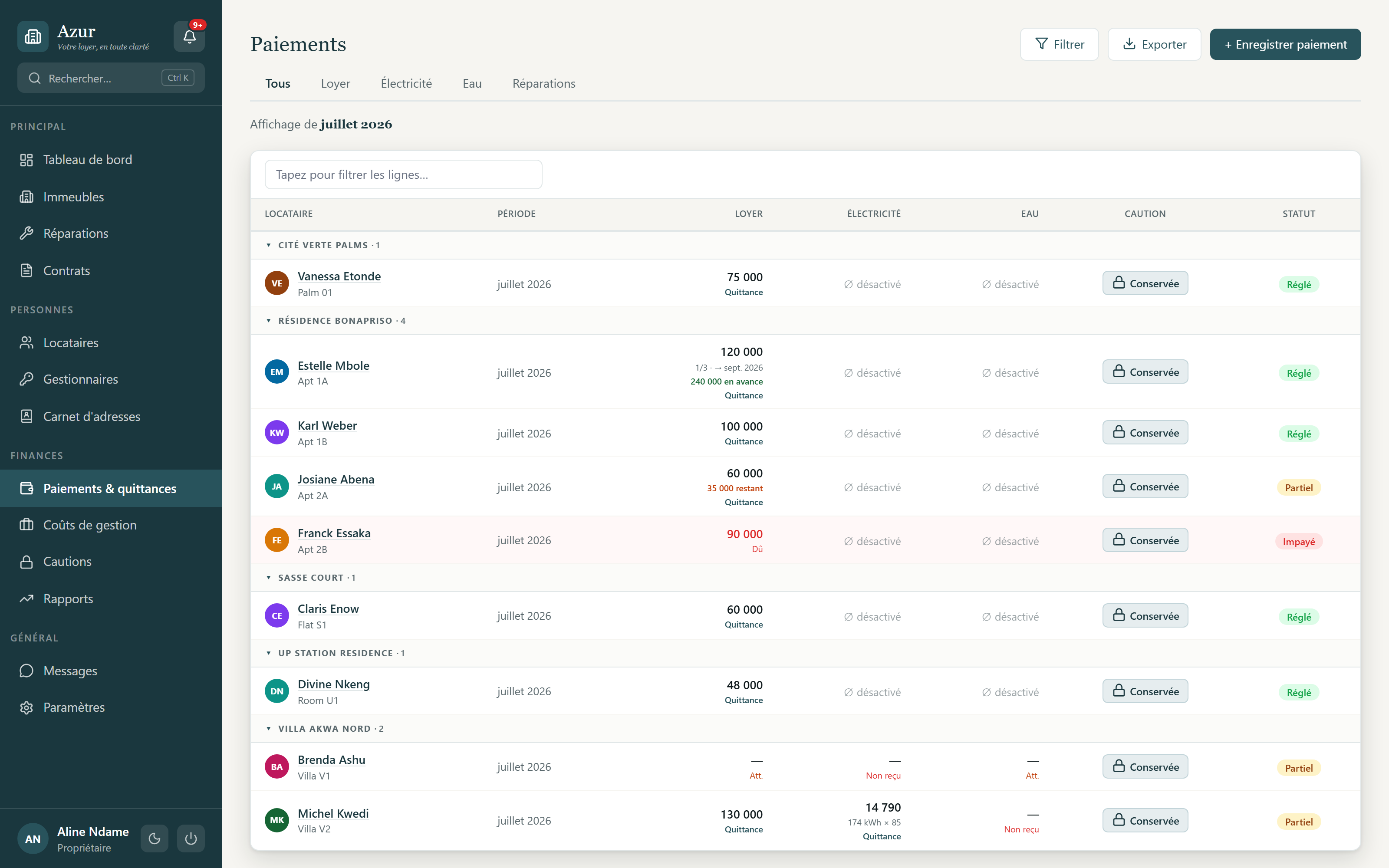 LoyerPro — payments matrix